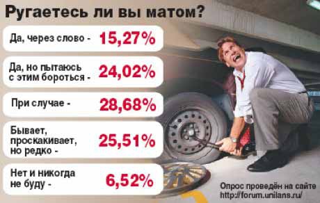 Почти научное исследование о мате Почти научное исследование о мате