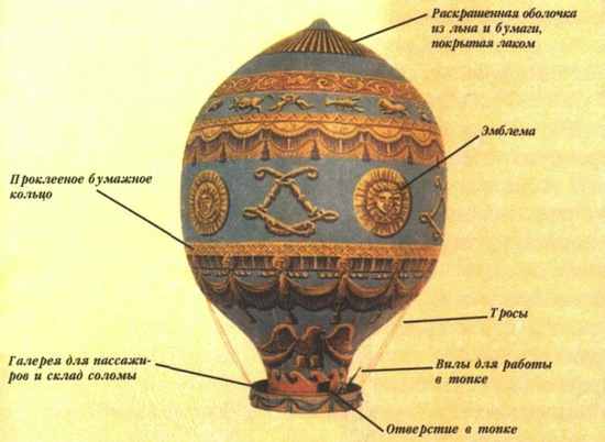 7 великих изобретателей, убитых собственными изобретениями 7 великих изобретателей, убитых собственными изобретениями