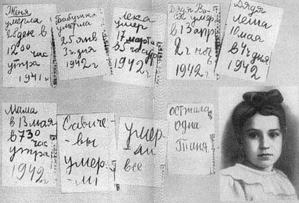 "Дневник Тани Савичевой". История блокадного Ленинграда "Дневник Тани Савичевой". История блокадного Ленинграда
