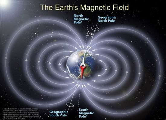 10 интересных фактов о Северном и Южном полюсе Земли 10 интересных фактов о Северном и Южном полюсе Земли