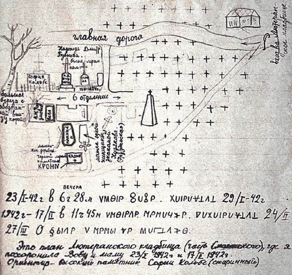 Дневник Тани Вассоевич Дневник Тани Вассоевич
